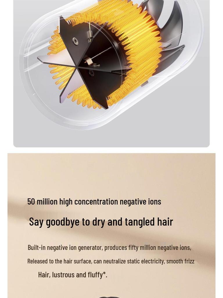 Compatible with Mijia H101/H300 Negative Ion Hair Dryer - Low Noise Hair Care for Dorms and Gifts