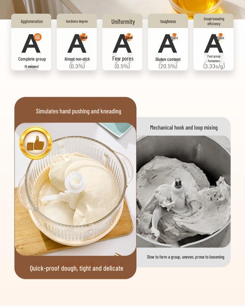 Doppelt verwendbarer manueller und automatischer Fleischwolf & Küchenmaschine