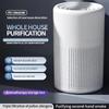 Dreifacher HEPA-Luftreiniger gegen Pollenallergie mit Aromatherapie – Stromversorgung über USB, keine Batterie erforderlich – ideal für Raucher, Haustiere, Klassenzimmer, Büro, Wohnheim