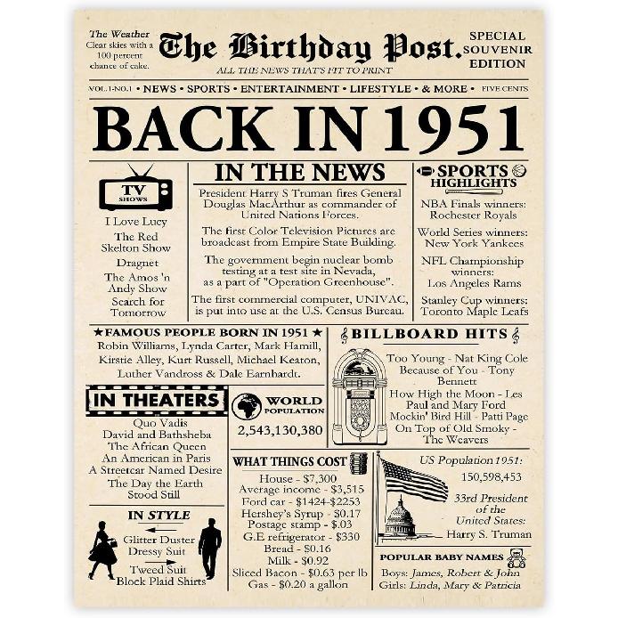 Stuff4 51st Birthday Poster Unframed - Born In 1975 Newspaper - Happy 51 Birthday for Men Women Retro Vintage Gifts Back In 1975, 8x10 Inch Bday