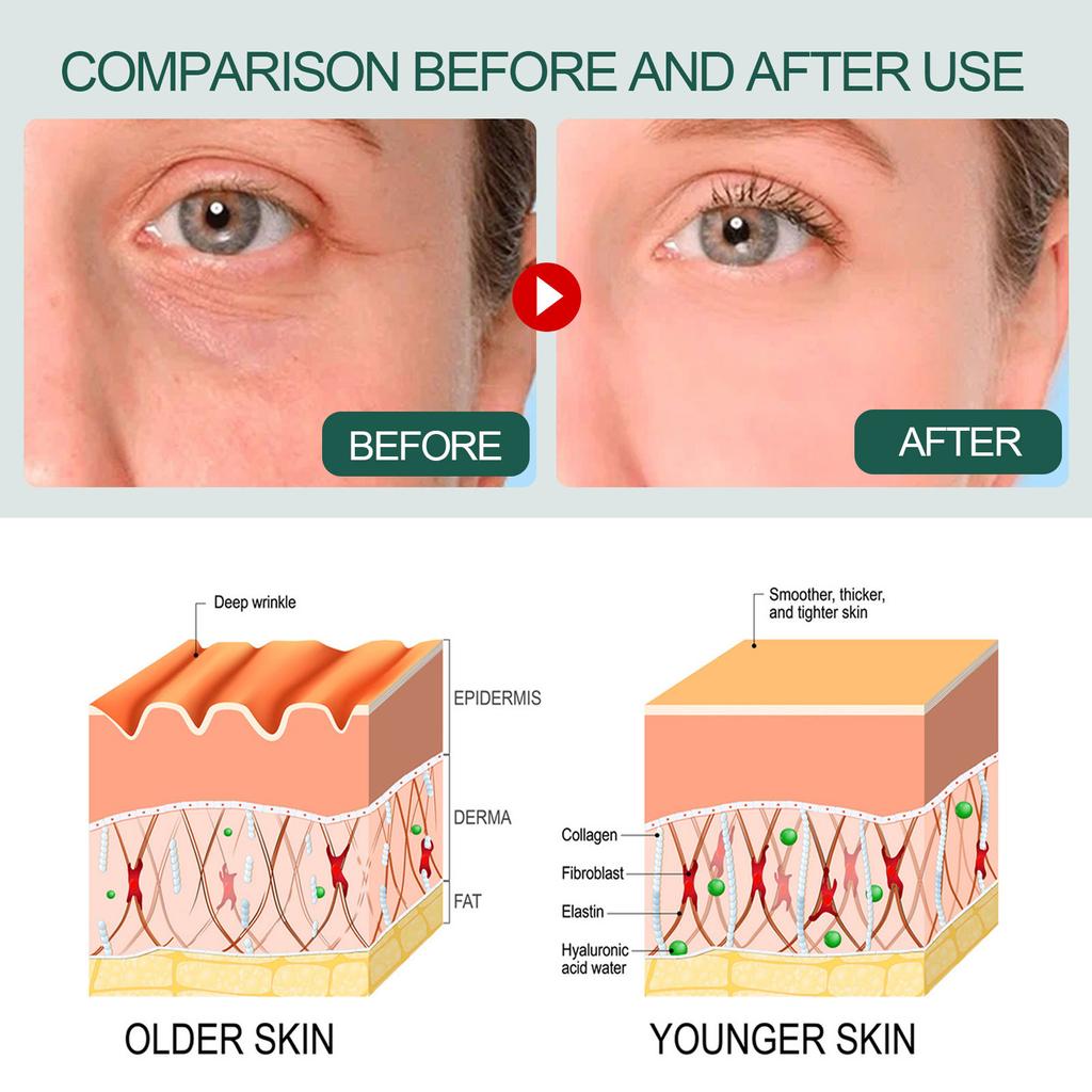OUHOE Firming Essence Reduces Fine Lines On The Face, Gently Anti-aging and Anti-wrinkle Facial Essence Nourishes Facial Skin Essence