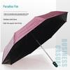 Heaven Umbrella Fully Automatic Folding UV Protection Umbrella