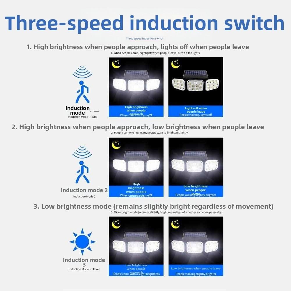 Human Body Sensing Motion Sensor Light Adjustable Head Fence Solar Lamp  Courtyards