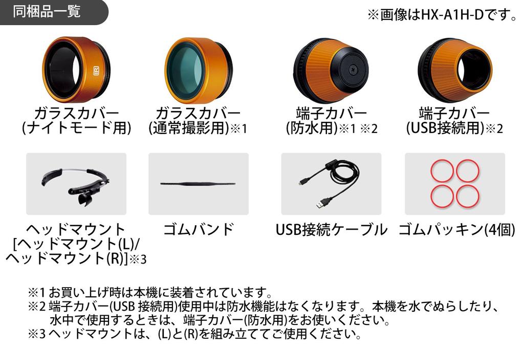Panasonic HX-A1H-K Wearable Camera Black