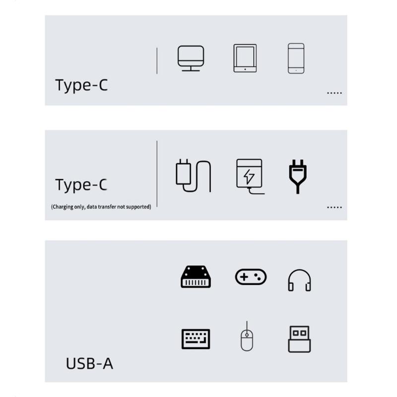 High Speed USB3.0 Type C Adapter Hub with PD 100W Power Delivery 10Gbps USB Adapter Aluminum Alloy Enclosure