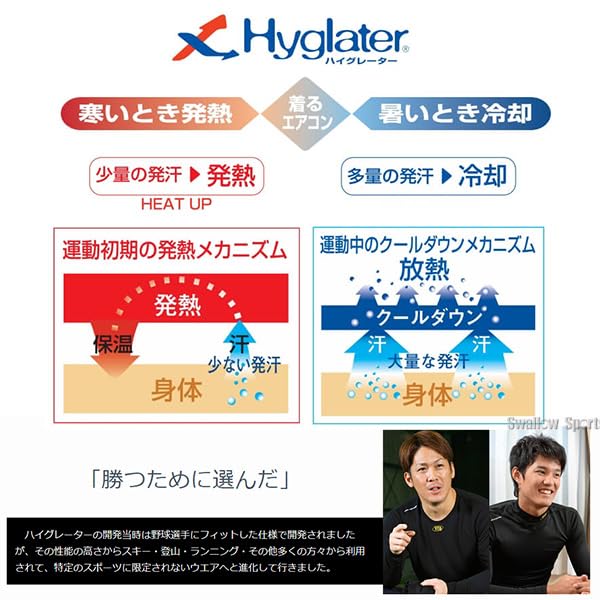 ONYONE Free Neck Long Sleeve Underwear OKJ99752 Navy (699)