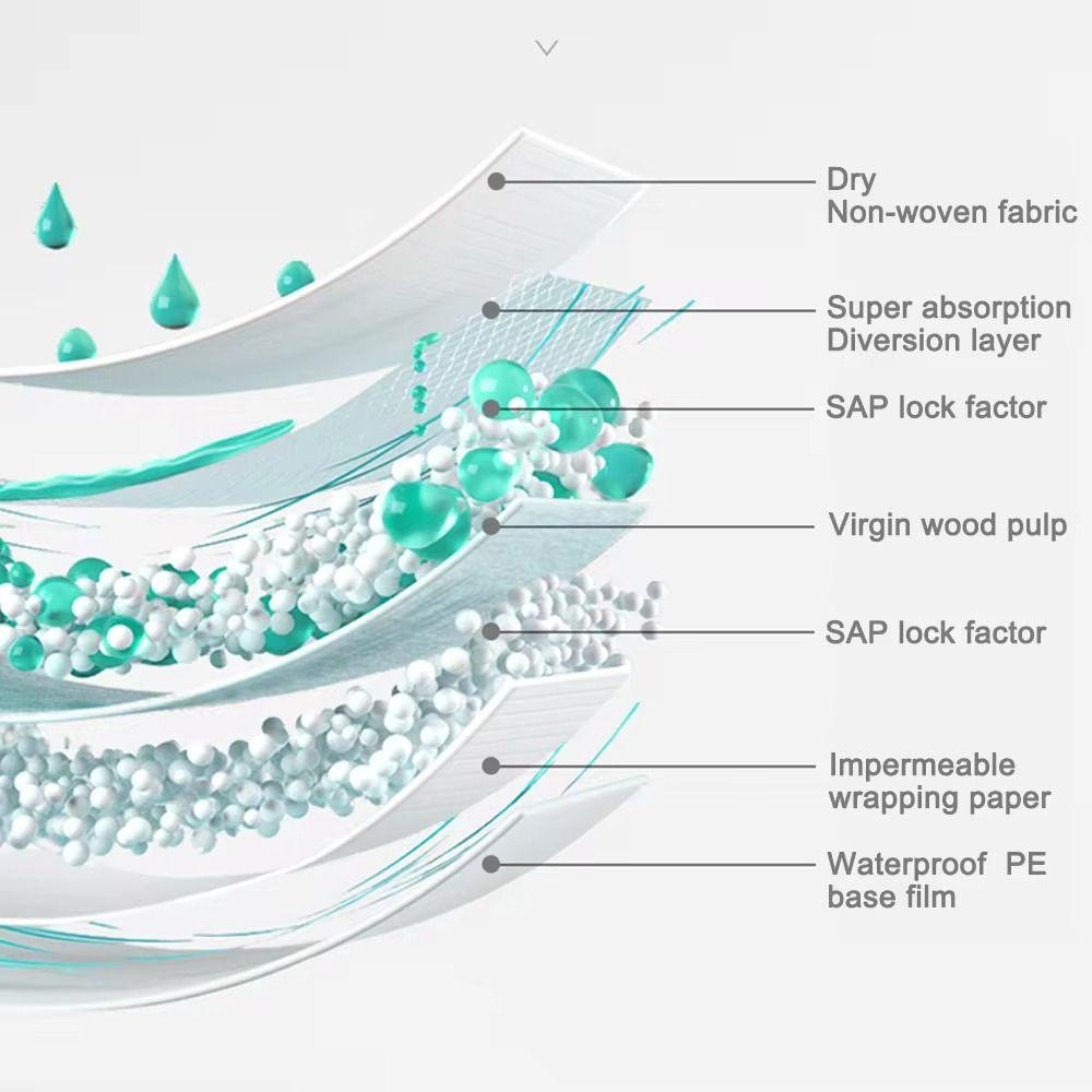 40Pcs/Set Male Disposable Disposable Dog Diaper Hygienic Design Training Diaper  for Pet Training