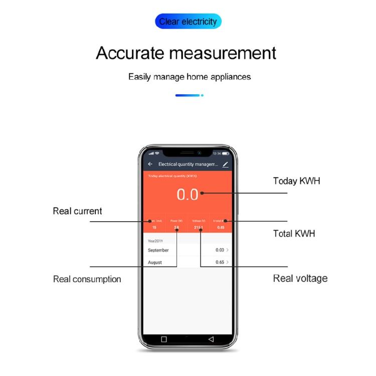 for Smart Timer Switch Energy Meter Electric Mobile APP Remote Control for Home