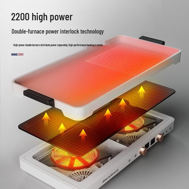 Makaruo Multi-purpose Electric Grill Pan