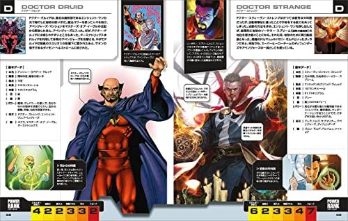 Marvel Avengers Charakter-Enzyklopädie