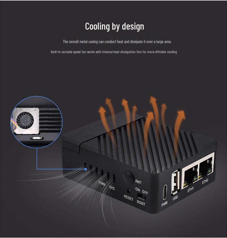 Weisnow CM4 Dual Gigabit Ethernet Mini Expansion Board for Raspberry Pi