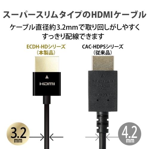 Elecom HDMI Cable Ultra Thin High Speed ??30cm Super Slim 4K/2K [HIGH SPEED with ETHERNET Certified] Triple Shield Gold Plated ARC Compatible with TVs