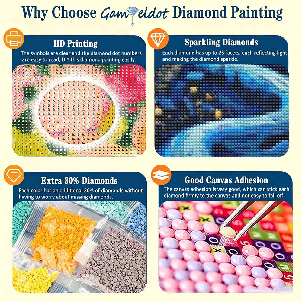 Kit Pittura Diamante Notte Stellata. Diamond Art fai da te. Regalo fatto a mano per amici e familiari. Opera d'arte per l'arredamento della casa (Punte a Rotazione Completa)