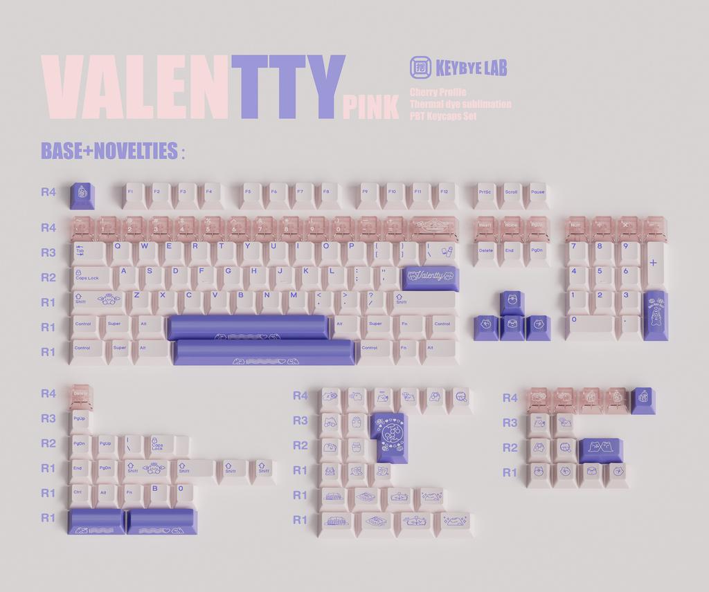 KeyByeLab Cute Cat Keycap Set PBT+PC Custom Personalized Keyboard Cap Cherry Profile KeyCap for Mechanical Keyboard Accessories