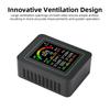 9-in-1 Luftqualitätsmonitor Kohlendioxid Lufttester Temperatur-/Feuchtigkeitsmesser Lärm-/CO2-/TVOC-/AQI-/C6H6-/HCHO-/CO-Detektor