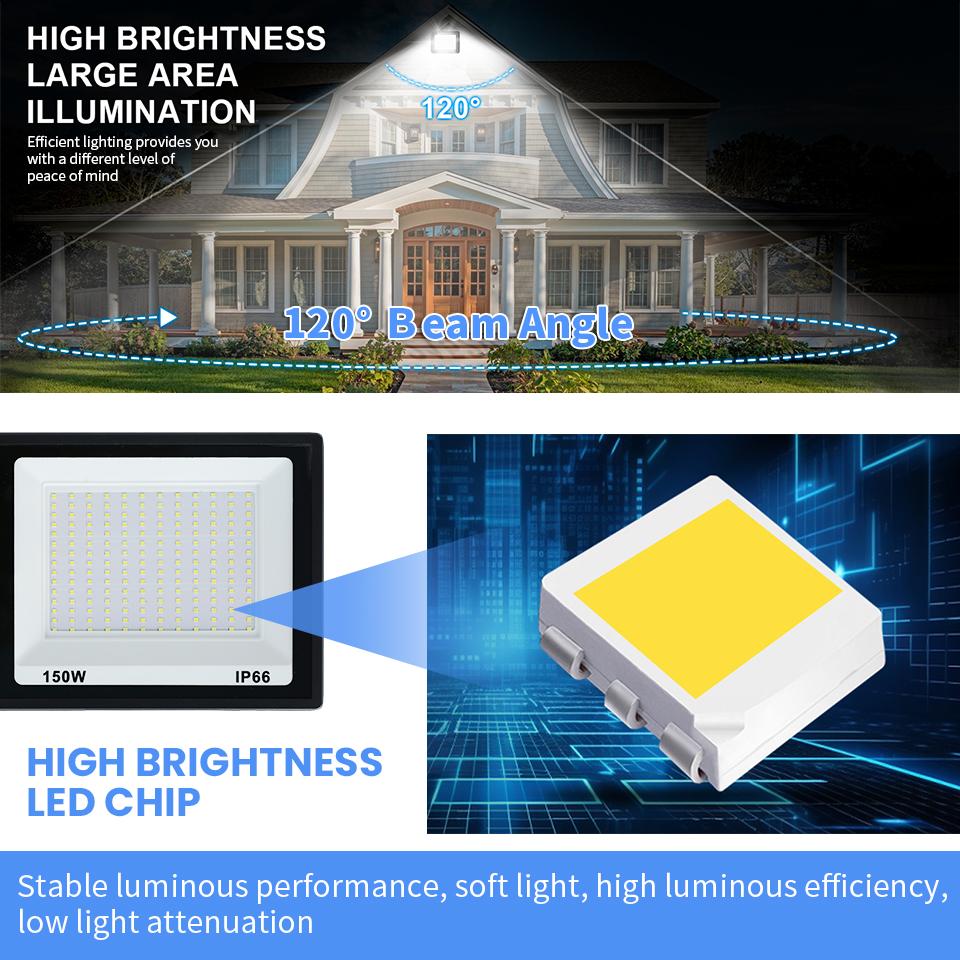 LED Flood Light 10W 20W 30W 50W 100W 150W 200W 300W Reflector Outdoor Spotlight Street Light Led Exterior Wall Lamp For Garden