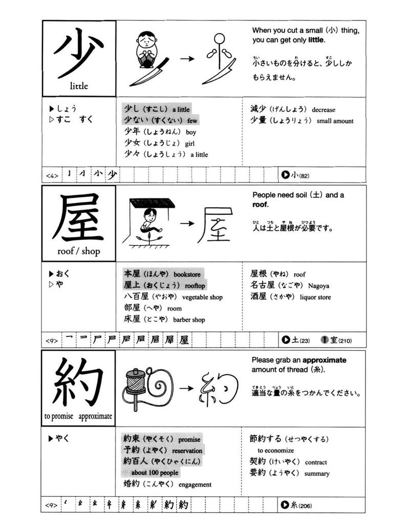 Kanji Look and Learn
