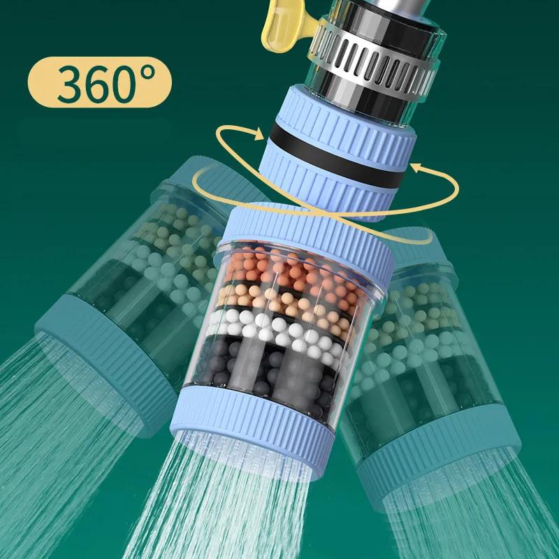 360 ° Rotatable Faucet For Kitchen Universal Universal Interface Detachable And Washable Filter Household Tap Water Splash Proof Showerhead YLE569