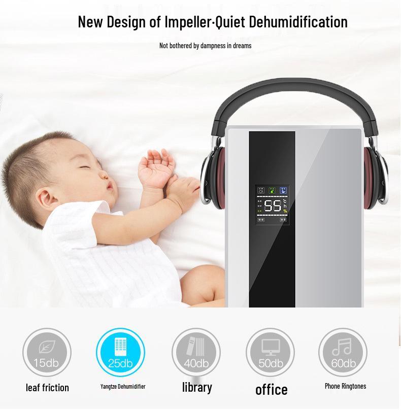 Dezumidificator Silențios de Mare Putere și Eficiență Energetică pentru Casă și Subsol