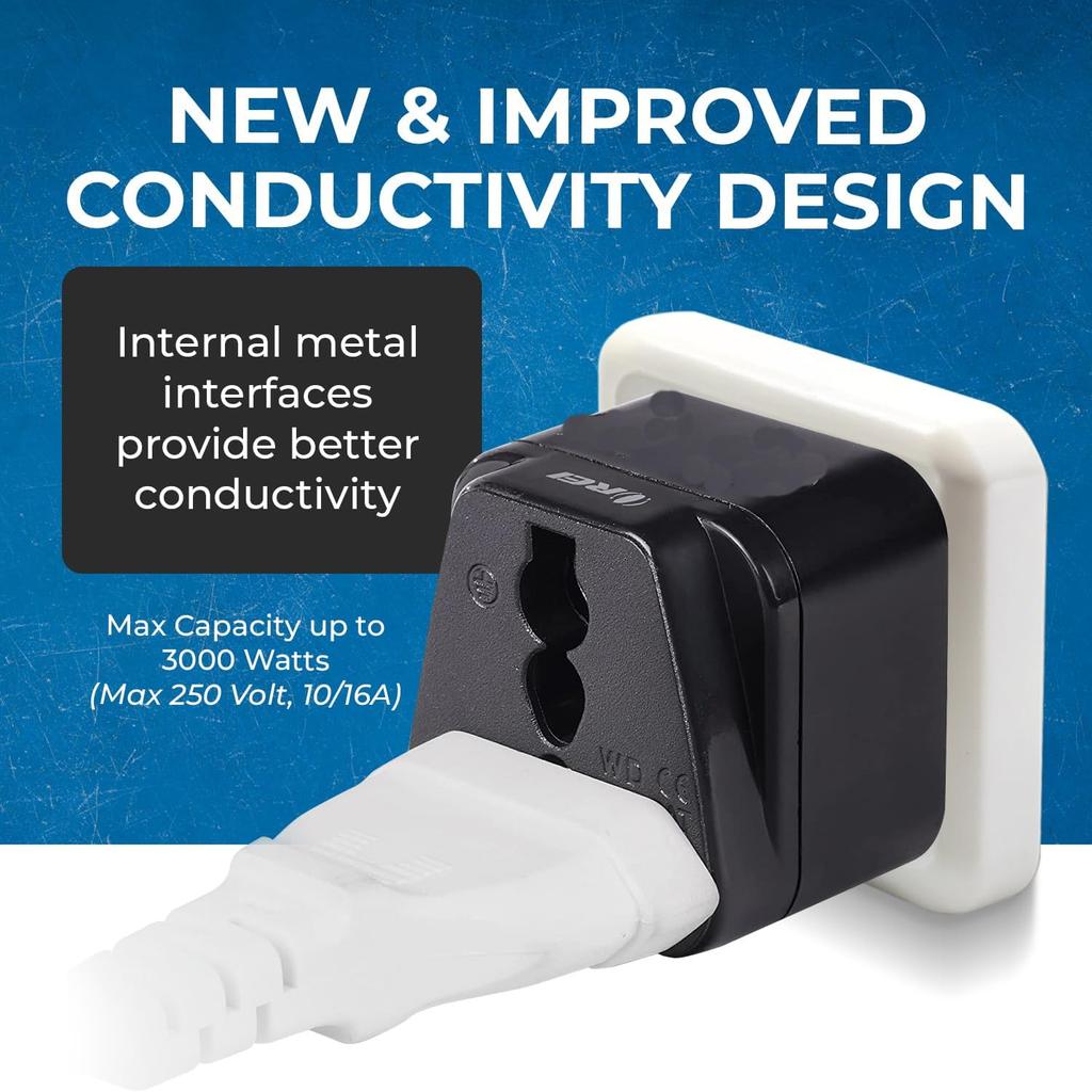 Universal EU Plug Adapter International AU UK US To Euro KR Travel Adaptor Electrical Converter Power Socket Pure Copper.