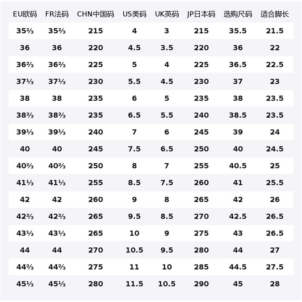 Adidas Adilette CloudFoam Plus Explorer Slides 'Grey' Women's B75679