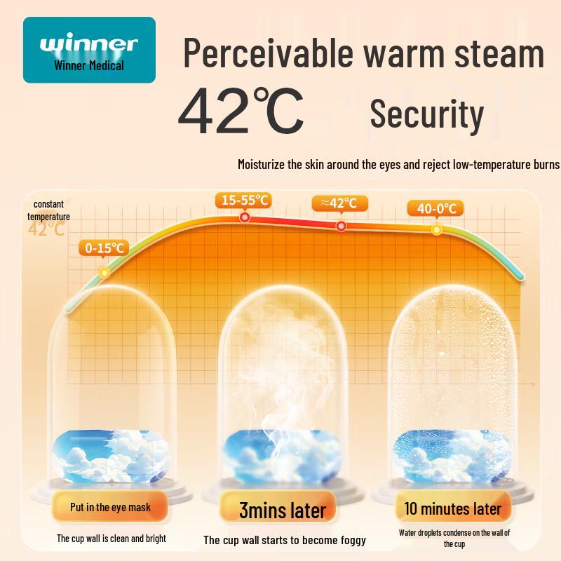 Winner Steam Eye Mask