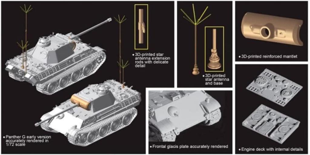 Dragon WWII German Panther G Command Tank with Shield Parts Plastic Model DR7698 Molded Color 1/72 (3D Printed)