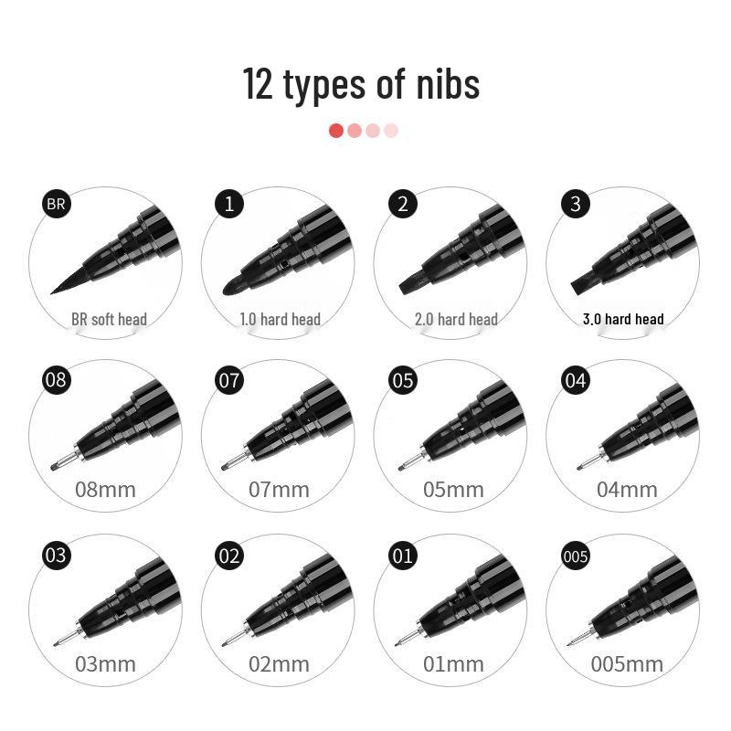 Guangna 8050 Needle Point Archival Ink Pen Set for Sketching and Outlining