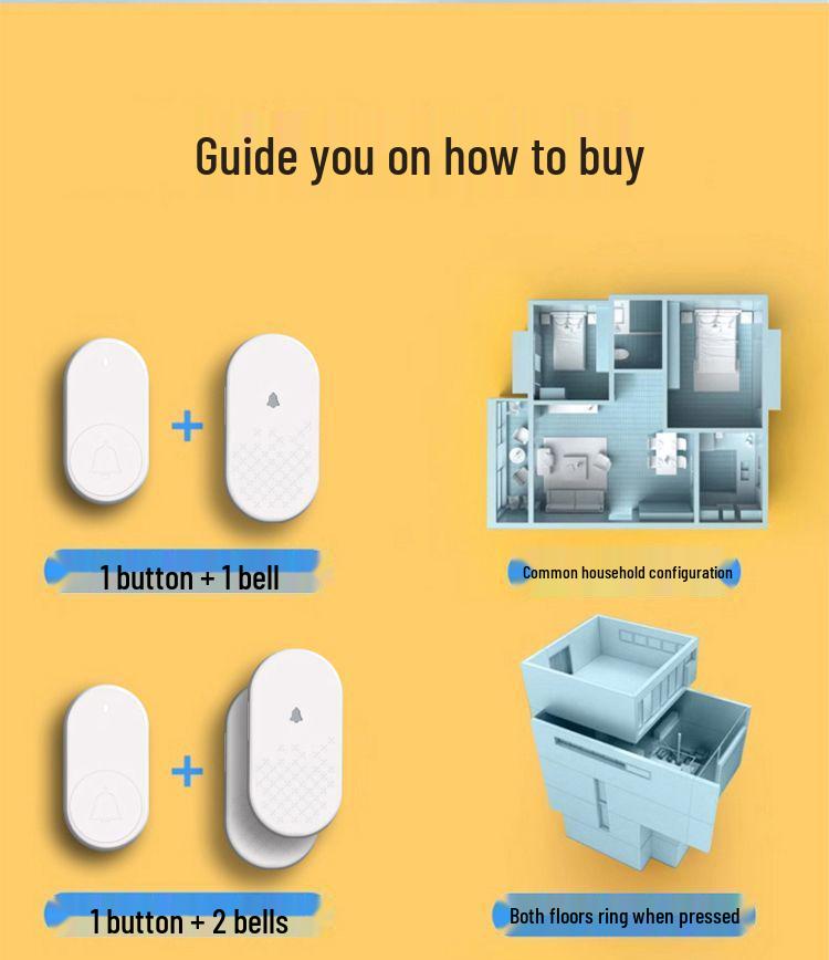 Wireless Home Doorbell with Long Range, Smart Remote Control, Plug-free, Volume Adjustable, One-to-Two, Senior Call Button