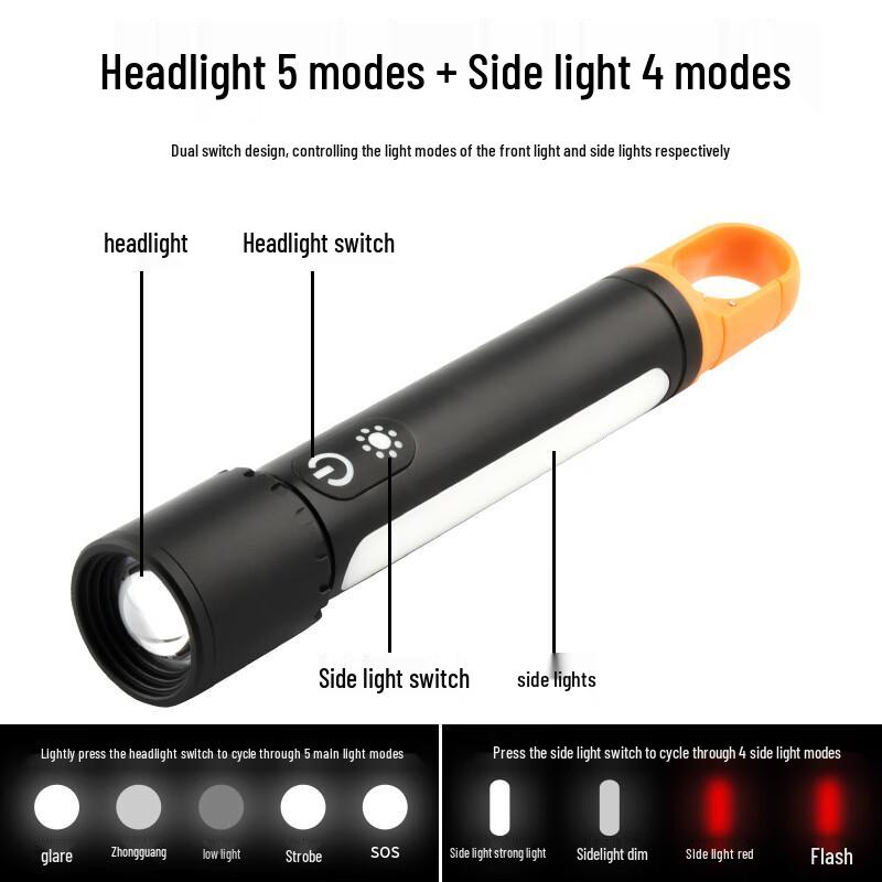 Type-C Rechargeable LED Flashlight