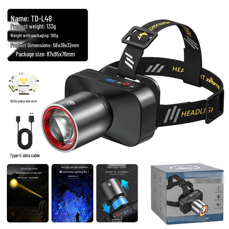 

UOSU Outdoor Zoomable Headlamp