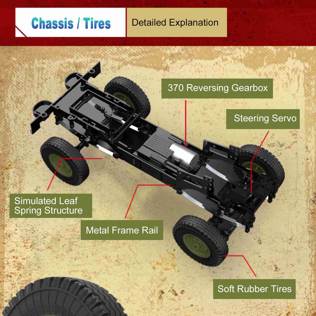 2.4GHz RC Car, 4WD All Terrain Off Road Remote Control Vehicle, Rechargeable Remote Control Crawler Green
