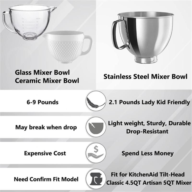 Food Mixer Mixing Bowl Dishwasher Safe Stainless Steel Material for Mixer
