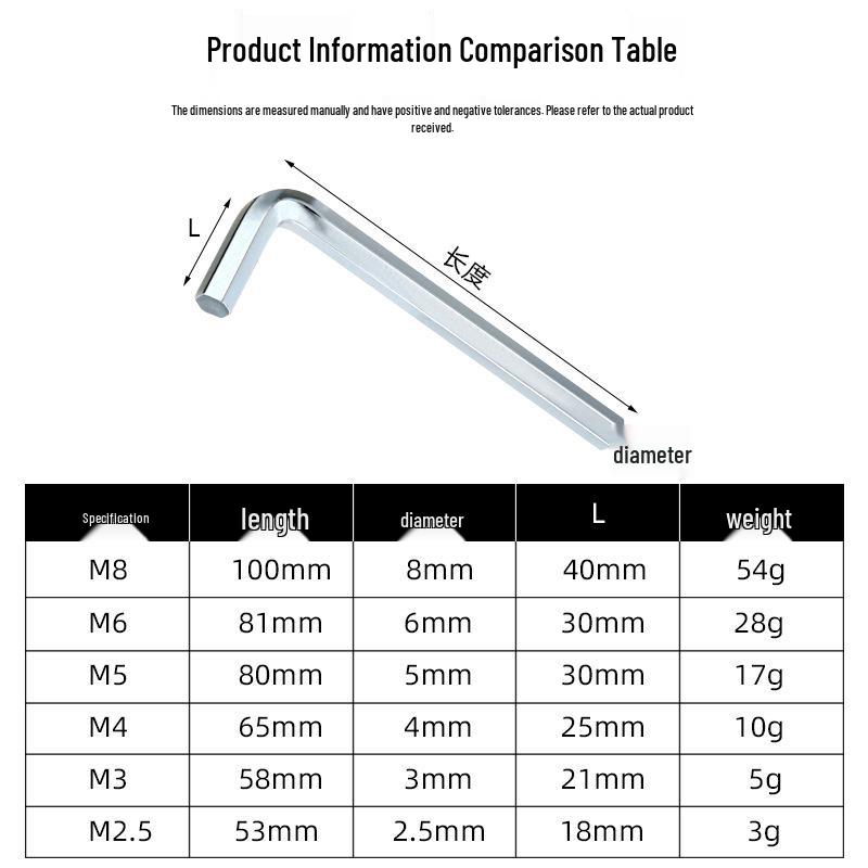 M6 Nickel-Plated Metric Inner Hex Wrench Set, 2.5-8mm L- and 7-Shaped Tools