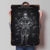 Muscle Chart Anatomy Printed Posters Customizable Wall Art Retro Vintage Metal Tin Signs for Home Room Office Decoration Gaming