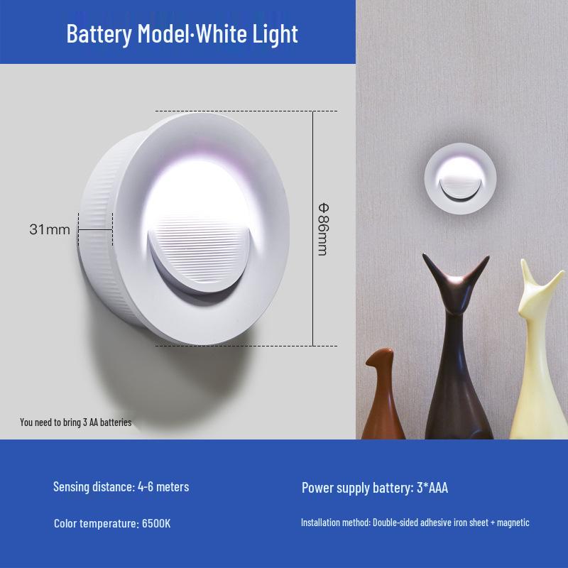 

LED Motion Sensor Night Light for Stairs, Hallways, and Bathrooms - Rechargeable and Smart 1W LED