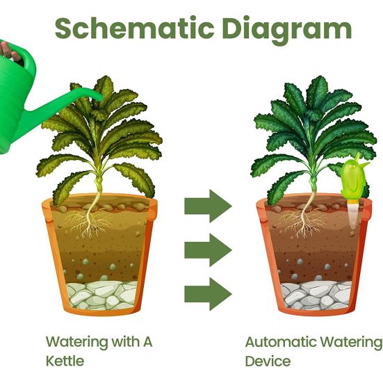 60ml Plant Watering Dripper Durable Effective Bird Shape Flower Water Seepage Device for Garden