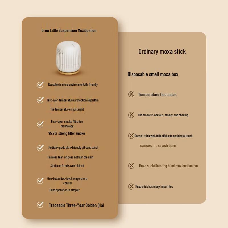 Breo Portable Mini Moxibustion Device Dual Kit
