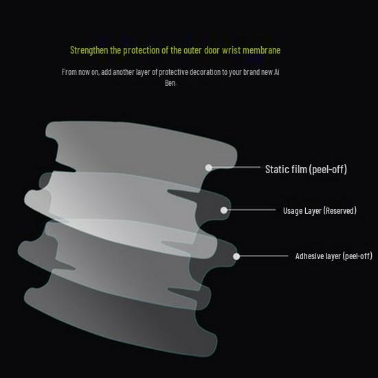 

Stylish Stickers for Mercedes E-Class, C-Class, GLC C200L, E300, E200L Door Bowls & Handles