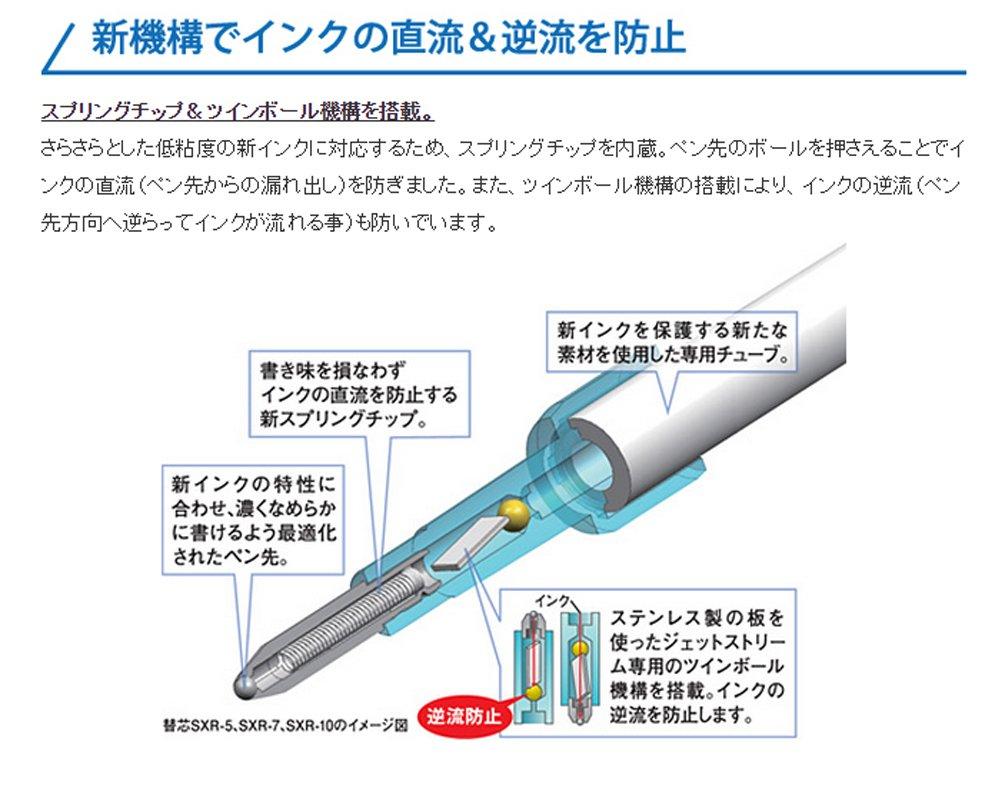 Mitsubishi Pencil Jetstream Ballpoint X 14cm SXN-150-07 Oil-Based Pen, Black, 24mm, 1.4cm
