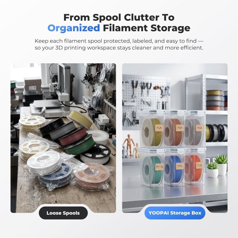 Luftdichter 3D-Druckfilament-Behälter Staubdichter Transparenter Filament-Lagerungs-Organizer Tragbar Feuchtigkeitsdicht