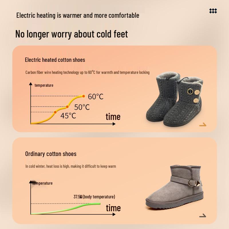 Cizme Electrice Încălzite pentru Cuplu - Antiderapante, Talpă Groasă, Pantofi de Iarnă Înalți cu Control Inteligent al Temperaturii