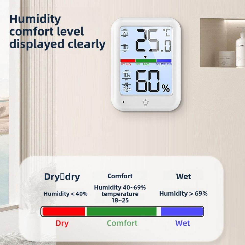 Digital Thermometer Hygrometer Electronic Temperature Humidity Meter Wall Mount Desktop Use for Home Baby Room Indoor Monitoring
