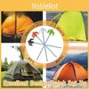Camping și drumeții – Detalii pentru corturi