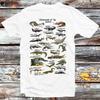 Crocodilians Of The World Alligator Crocodile Names List T Shirt B1241