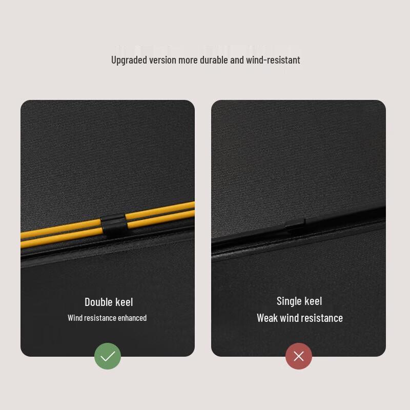 MAYDU M3338 Fully Automatic 3-Fold UV Protection Windproof Umbrella