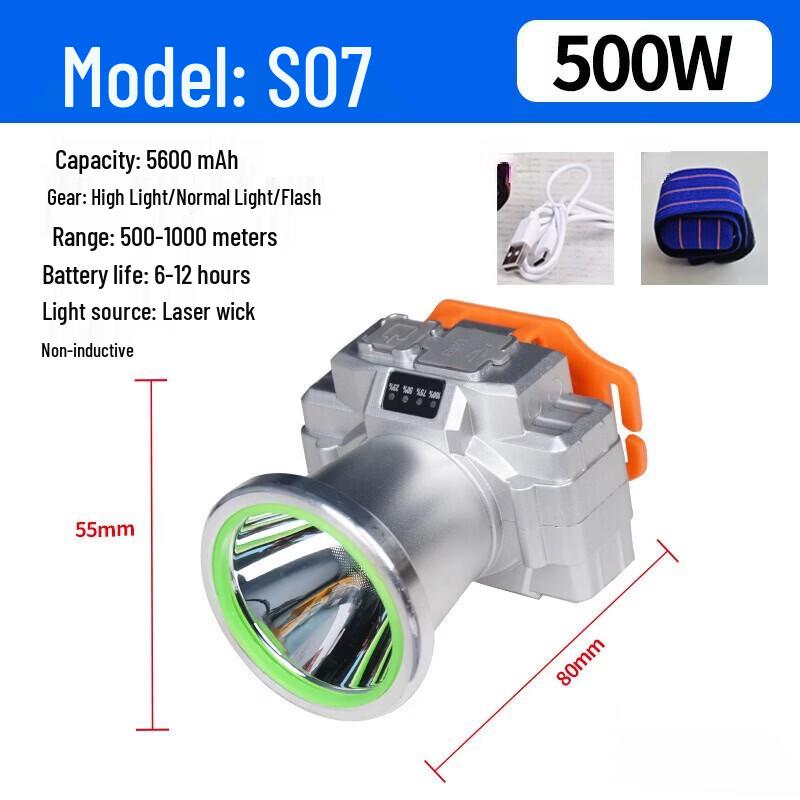 

Rechargeable Outdoor Fishing Headlamp