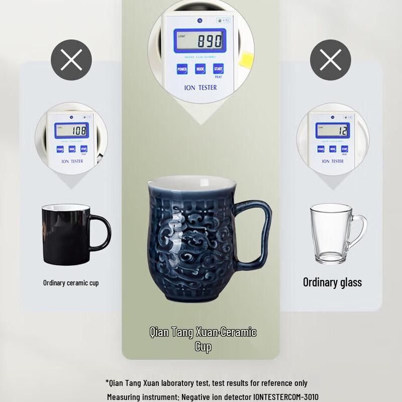 ACERA Liven Porcelain Must-Win Gift Cup