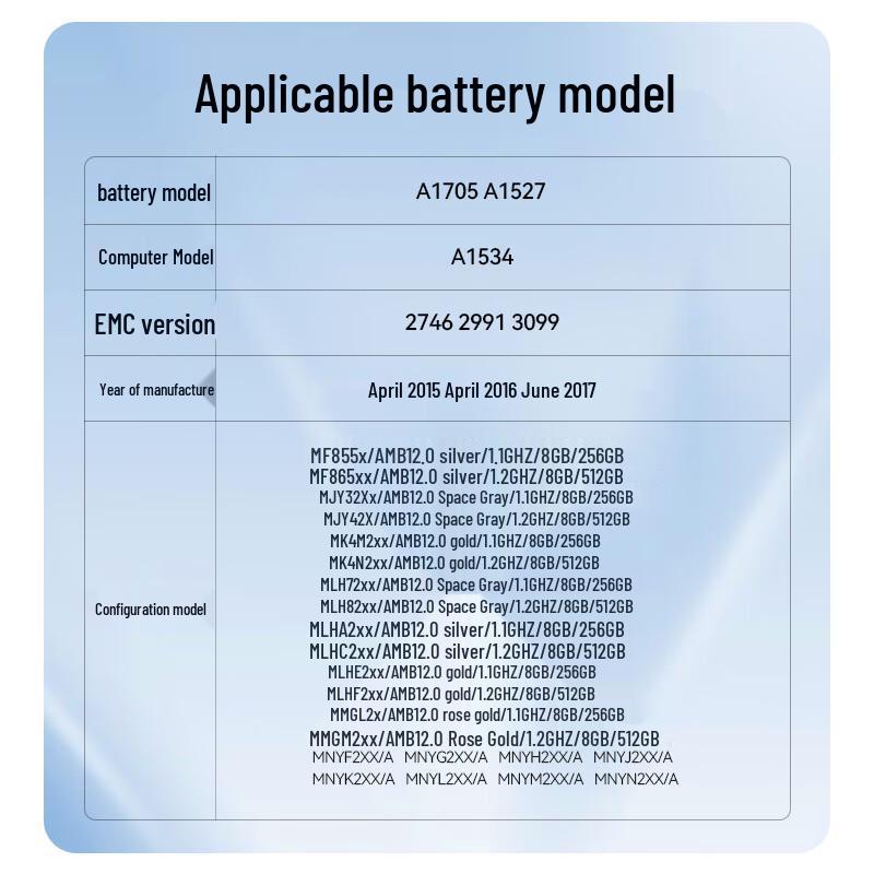 llano Replacement Battery for Apple MacBook