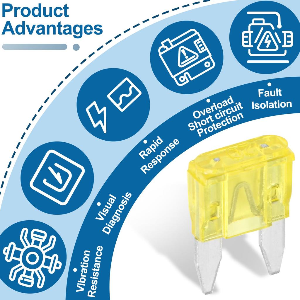 Heschen Mini-Sicherung ATM-20 Auto-Sortiment Auto SUV LKW 20A Gelb Packung mit 50 Stück